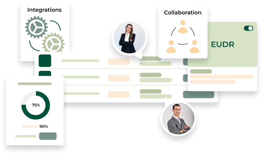 Picture showing Prduct features and statistics