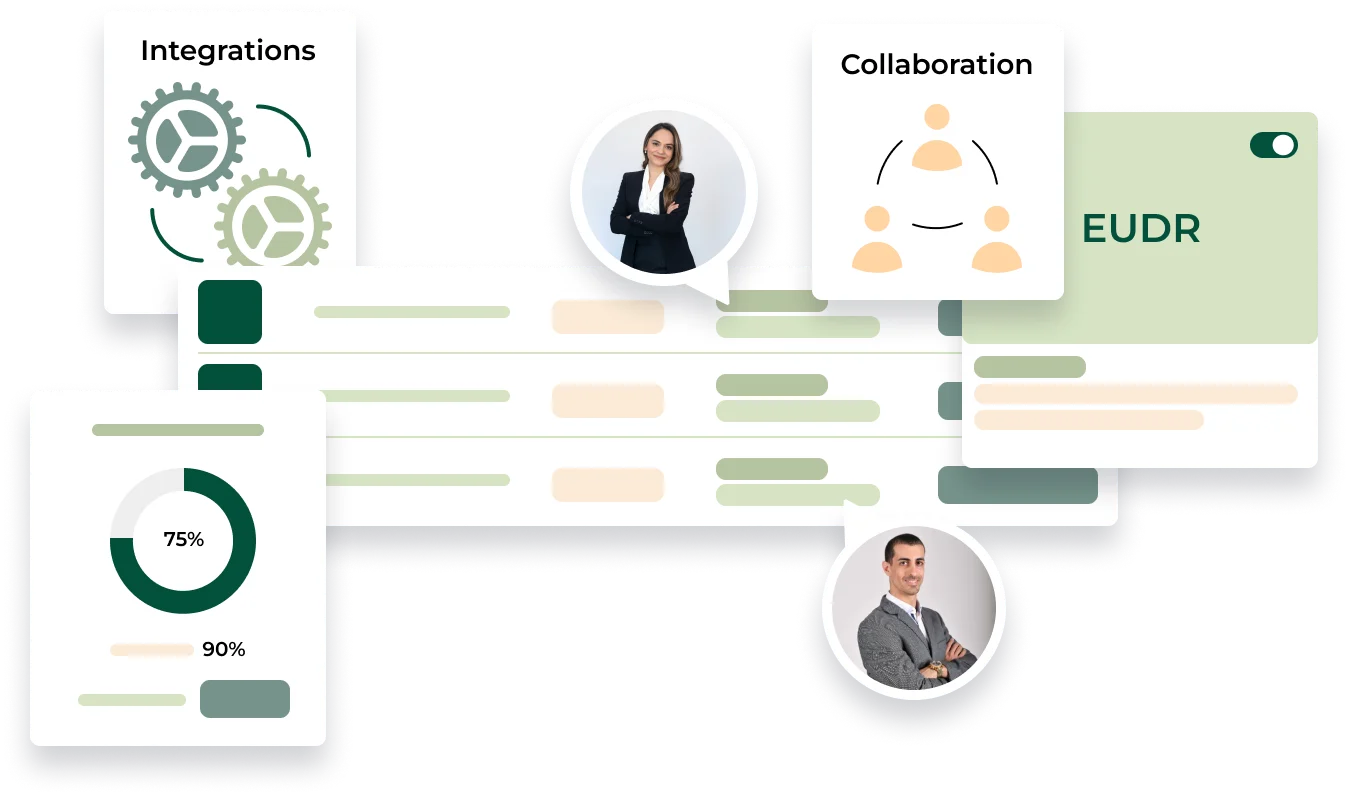 Picture showing Prduct features and statistics